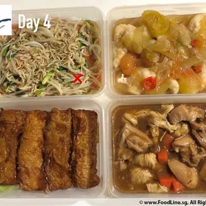 Tingkat Order:
