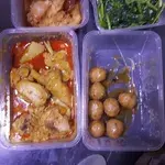Tingkat Order: