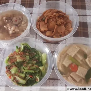 Tingkat Order: