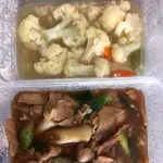 Tingkat Order: