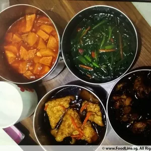 Tingkat Order: