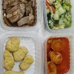 Tingkat Order: