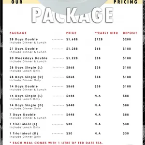 23x Delights Gift @$8.8