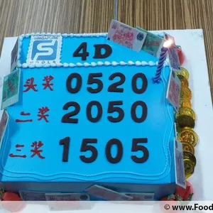 1x 4D Champion @$75.9 (Size : 9 Inch (12-18 pax)) (Flavours : Blackforest) (Eggless : Yes) (Big Candles : 1) (Small Candles : 1)