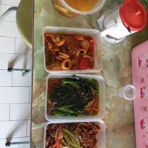 Tingkat Order: