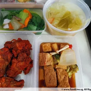 Tingkat Order:
