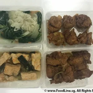 Tingkat Order: