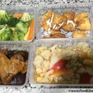 Tingkat Order:
