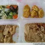 Tingkat Order: