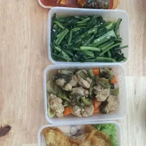 Tingkat Order: