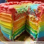 1x Rainbow Wonderland @$45.9 (Big Candles : 5) (Size : 7 Inch (7-10 pax)) (Small Candles : 4)
