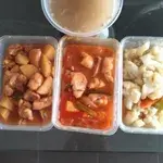 Tingkat Order: