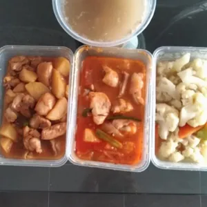 Tingkat Order: