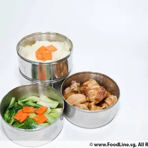 Tingkat Order: