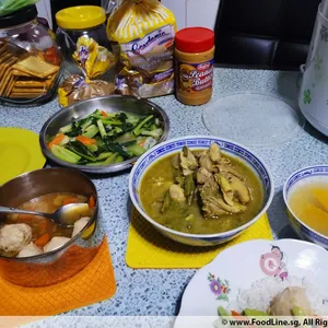 Tingkat Order:
