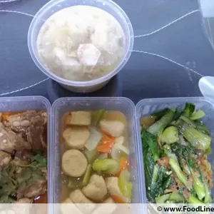 Tingkat Order: