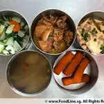 Tingkat Order:
