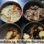 Tingkat Order: