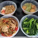 Tingkat Order: