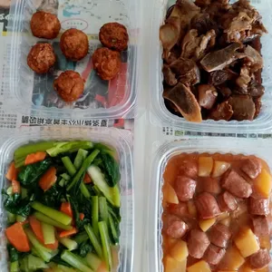 Tingkat Order: