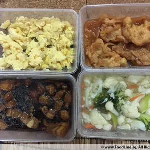 Tingkat Order: