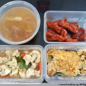 Tingkat Menu (10 Days Trial)