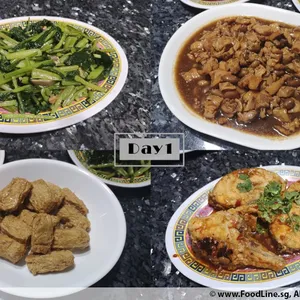Tingkat Menu (10 Days Trial)