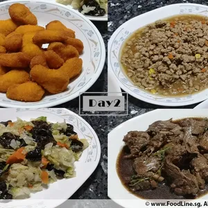 Tingkat Menu (10 Days Trial)