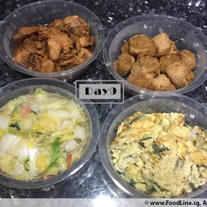 Tingkat Menu (10 Days Trial)