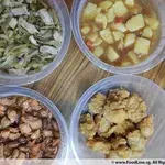 Tingkat Menu (10 Days Trial)