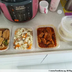 Tingkat Order: