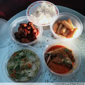Tingkat Menu (10 Days Trial)