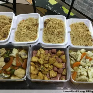20 days Trial Package