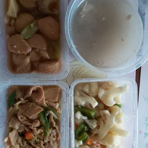 Tingkat Menu (10 Days Trial)
