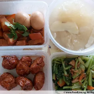 Tingkat Menu (10 Days Trial)
