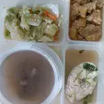 Tingkat Menu (10 Days Trial)
