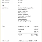 Other Food Items or Photos of Event (Please fill in below)