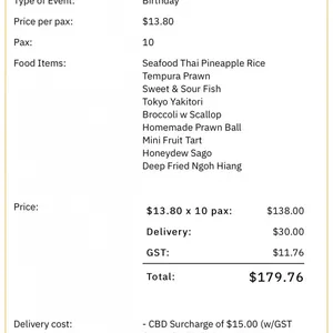 Other Food Items or Photos of Event (Please fill in below)