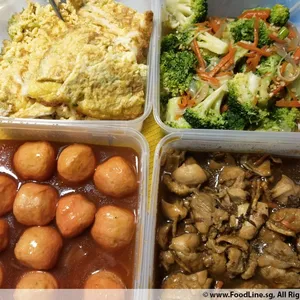 20 days Trial Package