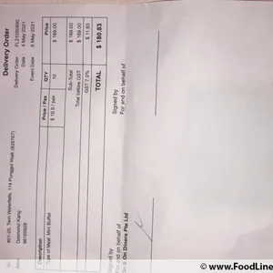 Other Food Items or Photos of Event (Please fill in below)