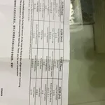 Jessie Catering Tingkat Meal - 3 dishes + 1 soup/ 4 dishes (5 days)