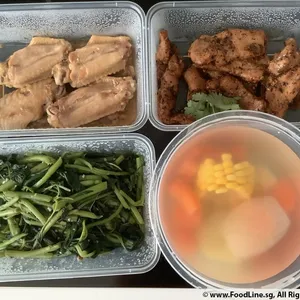 Tingkat Menu (10 Days Trial)