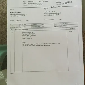 Other Food Items or Photos of Event (Please fill in below)