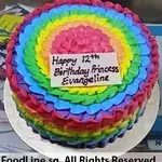1x Rainbow Wonderland @$45.9 (Size : 9 Inch (12-18 pax) +$19.00) (Big Candles : 1) (Small Candles : 2)