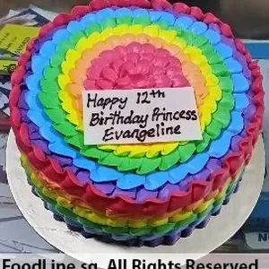 1x Rainbow Wonderland @$45.9 (Size : 9 Inch (12-18 pax) +$19.00) (Big Candles : 1) (Small Candles : 2)
