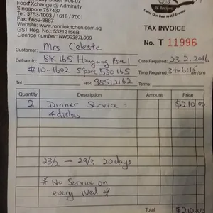 Tingkat Order: