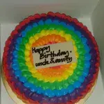 1x Rainbow Wonderland @$45.9 (Size : 9 Inch (12-18 pax) +$33.00) (Big Candles : 9) (Small Candles : 9)