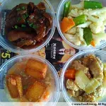 Tingkat Order: