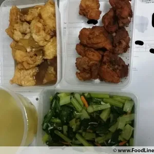 Tingkat Order: