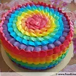 1x Rainbow Wonderland @$45.9 (Size : 9 Inch (12-18 pax) +$33.00) (Big Candles : 6) (Small Candles : 9)